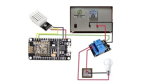 Final Project - KMMI UNY IoT Berbasis Project