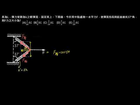 靜力平衡【例題】由彈簧中點拉出所費之力（選修物理Ⅱ）
