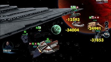 Finalizer vs Executor with HT | P1 | RC