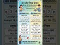 Even & Odd Numbers: सम और विषम संख्या की सबसे आसान और धांसू पहचान! 🔢🔥 #shorts #educationallof