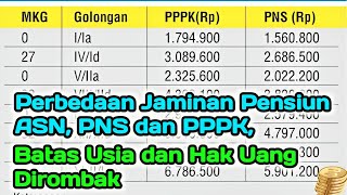 Perbedaan Jaminan Pensiun ASN, PNS dan PPPK, Batas Usia dan Hak Uang Dirombak