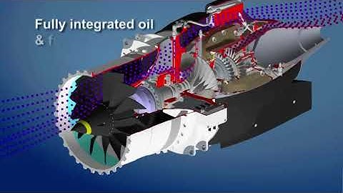 Price Induction   DGEN 380： the world's smallest turbofan engine