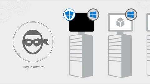 Server 1709 – With demonstration of Project Honolulu
