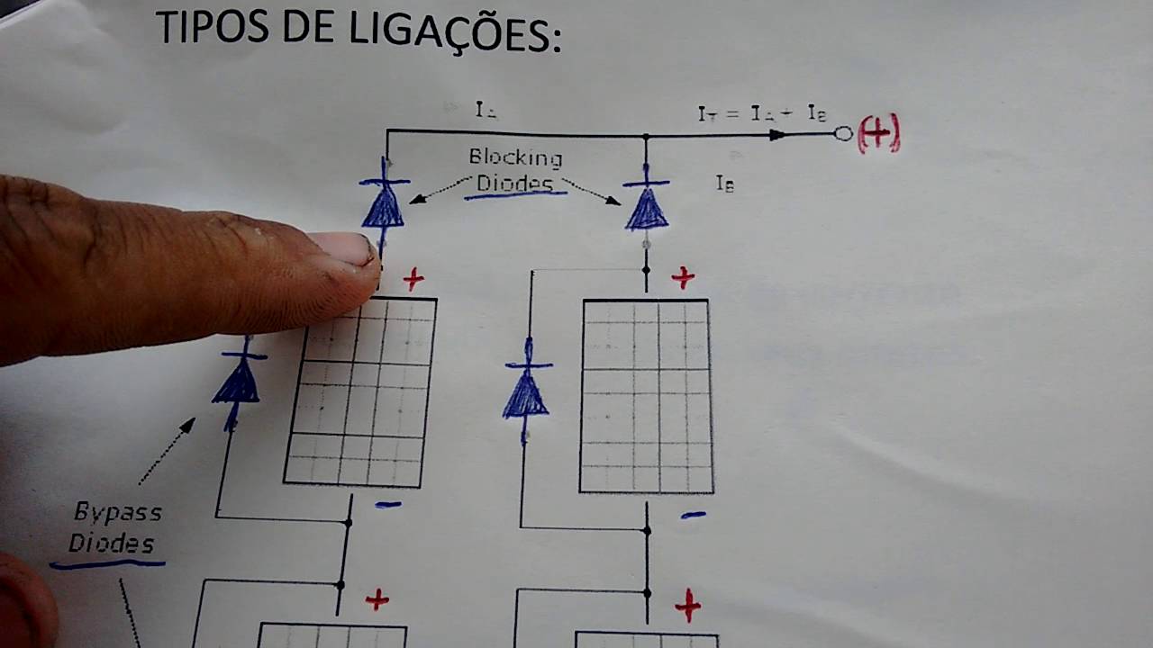 3 bypass bypass  schottky de e Painel Diodo  solar caseiro 12