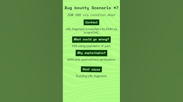 Bug Bounty Scenario - DOM XSS #bugbounty #ethicalhacking #cybersecurity #interviewprep #xss