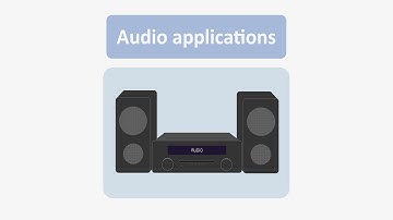 Network isolators in audio applications | EMO Systems