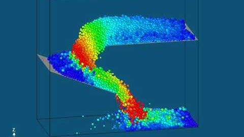 Movement of the bulk material on the conveyor belt