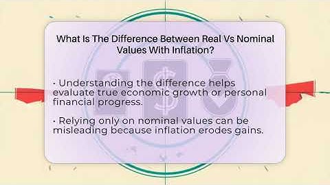 What Is The Difference Between Real Vs Nominal Values With Inflation? - Inflation Insight Channel