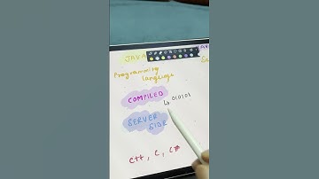 Difference between Java and Javascript? #coding #frontendcourse #programminglanguage #programming