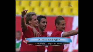 25.06.2005 Чемпионат России 13 тур Спартак (Москва) - Шинник (Ярославль)