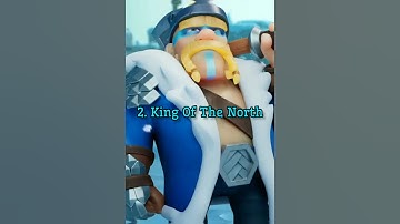 #Top10 Barbarian King Skins Ranked in #clashofclans #shorts #shortsviral