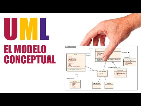 Video: ¿Cuál es el propósito del modelado de bases de datos conceptuales?