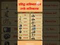 ये 3 आविष्कार जिन्होंने दुनिया बदल दी! 🌍#shorts #youtubeshorts #facts