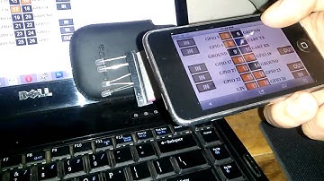 Điều khiển thiết bị từ xa qua Web server