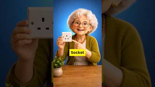 Electrical Vocabulary Made Easy ⚡ | Learn Everyday English Words #learnenglish #vocabulary
