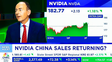 CNBC & Fox Today On NVIDIA Stock, NVIDIA China News - NVDA Update