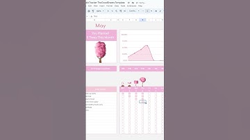 My daily habit tracker #excel