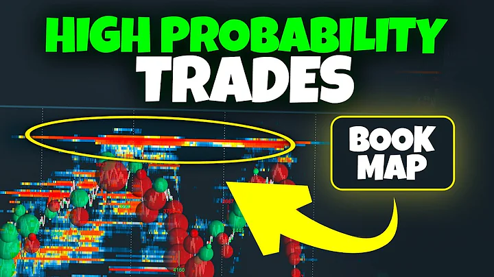 How To Use Bookmap For High Probability Day Trades