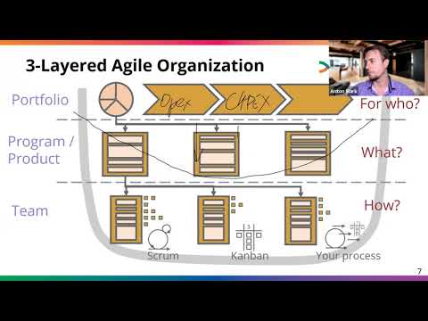 Anton Maryukhnenko | ანტონ მარიუხნენკო