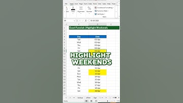 Highlight Weekends Automatically in Excel #exceltips #exceltutorial #excelfunclub