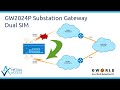 Easy World Automation - Westermo GW2024P Substation Gateway