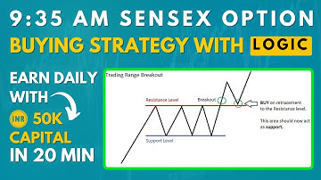 9:35 AM Option Buying Strategy | Algotrading in Algotest
