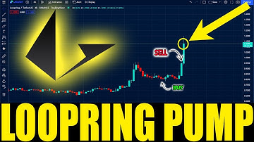LOOPRING LRC MASSIVE PUMP TODAY ! LRC PRICE PREDICTION