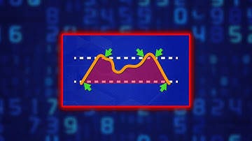 I Tested A CRAZY RSI Scalping Strategy 100 Times