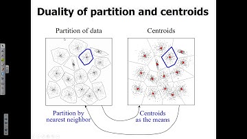 Genetic Algorithms for Clustering Problem