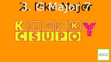 Klasky Csupo in Ensemble Effect 2.0 Render Pack Collection