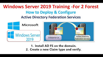 How to Install AD FS on the domain & Create a new Claim type and verify.