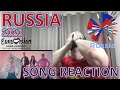 🇷🇺🇷🇺 Russia | Little Big "Uno" REACTION | Eurovision 2020 🇷🇺🇷🇺