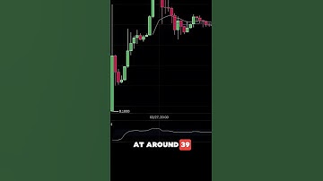 Is PI Network Showing Signs of a Trend Reversal?