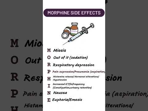 Side effects of