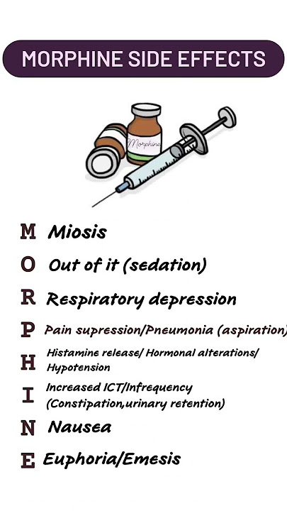 Download lagu Side effects of Morphine medicine #morphine #drugs #sideeffects #pharmacology #medicine #pharma