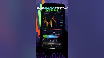 🚀 Best Pocket Option AI Bot Strategy 2025 | Make Money Trading Binary Options #trading #bot #ai