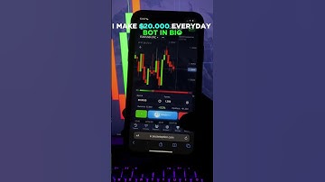 🚀 Best Pocket Option AI Bot Strategy 2025 | Make Money Trading Binary Options #trading #bot #ai