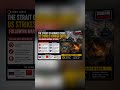 🚨 US Bombs Iran! Warships Attacked in the Gulf 🇺🇸💥
