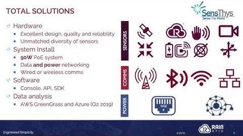 SensThys and MTI @ RFID Live! 2019 4K