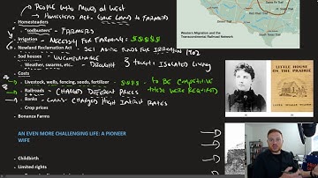 Openstax U.S. History - 17.2 Homesteading: Dreams and Realities