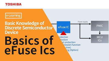 Basics of eFuse Ics【e-Learning】