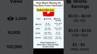 Youtube कितने view प्रति कितना पैसा🤑 देता है 😱 //tech sumit pal// #viral