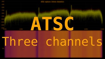 ATSC RF spectrum waterfall - three channels