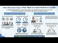 વળતર રજા (Valatar Raja) ના નવા નિયમો 2026 | શિક્ષકો અને સરકારી કર્મચારીઓ માટે સંપૂર્ણ માર્ગદર્શિકા