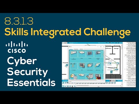 Cisco Cybersecurity Essentials