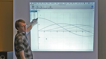 Bitwig Phase Synthesis Workshop