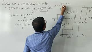 Lecture 8 Convolution integral