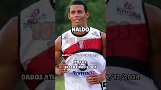 TIME DOS SONHOS DO JOINVILLE #joinville #jojnvilleec #nardela #jec #limajoinville