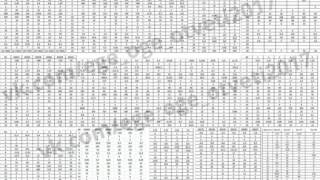 ОТВЕТЫ ОГЭ БЕСПЛАТНО ХИМИЯ,ОБЩЕСТВО,ГЕОГРАФИЯ,ИНФОРМАТИКА НА 8 ИЮНЯ 2017 ОТВЕТЫ ОГЭ БЕСПЛАТНО ХИМИЯ,ОБЩЕСТВО,ГЕОГРАФИЯ,ИНФОРМАТИКА НА 8 ИЮНЯ 2017