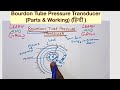 Bourdon Tube Pressure Transducer(Parts & Working) (हिन्दी )